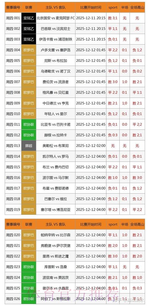 全面解析：世界杯比赛数据在线查询系统