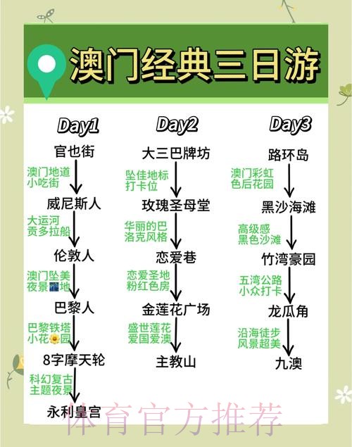 澳门世界杯下注网址推荐与攻略分享