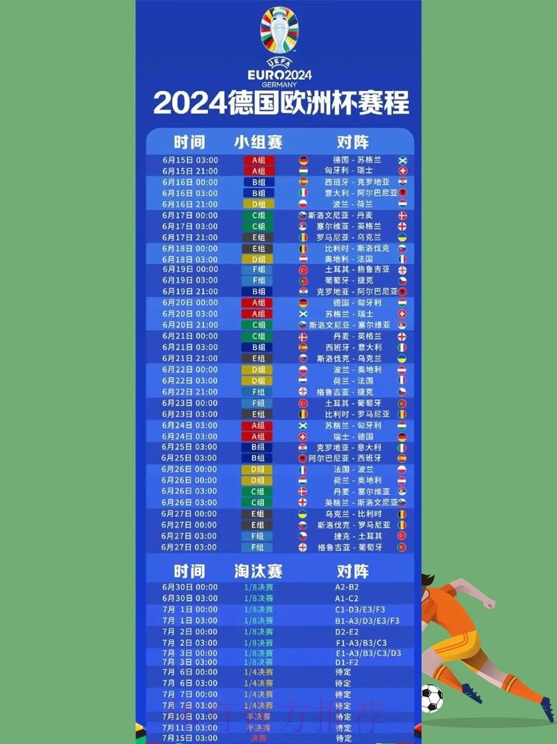 高清免费足球世界杯直播观看指南