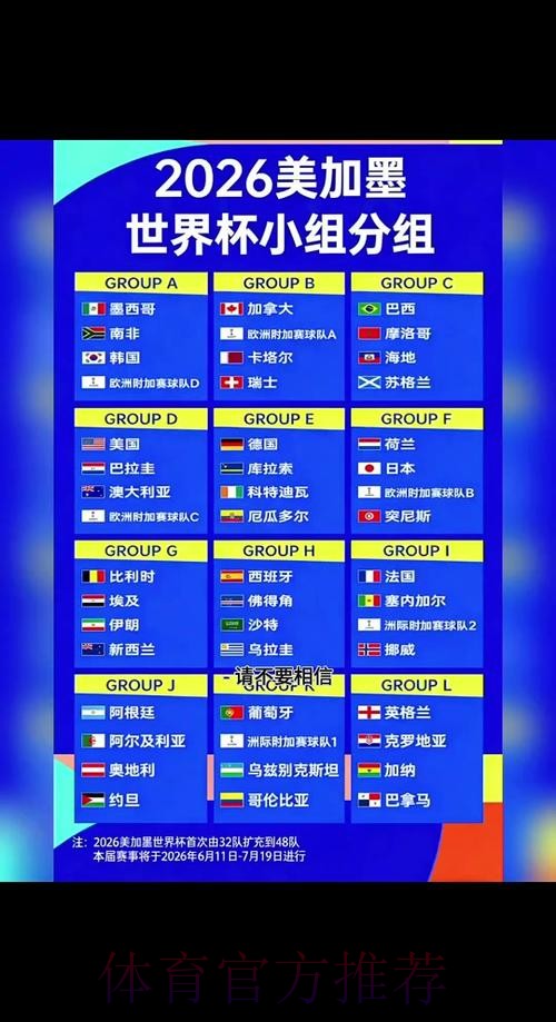 2026世界杯详细比赛日程安排表